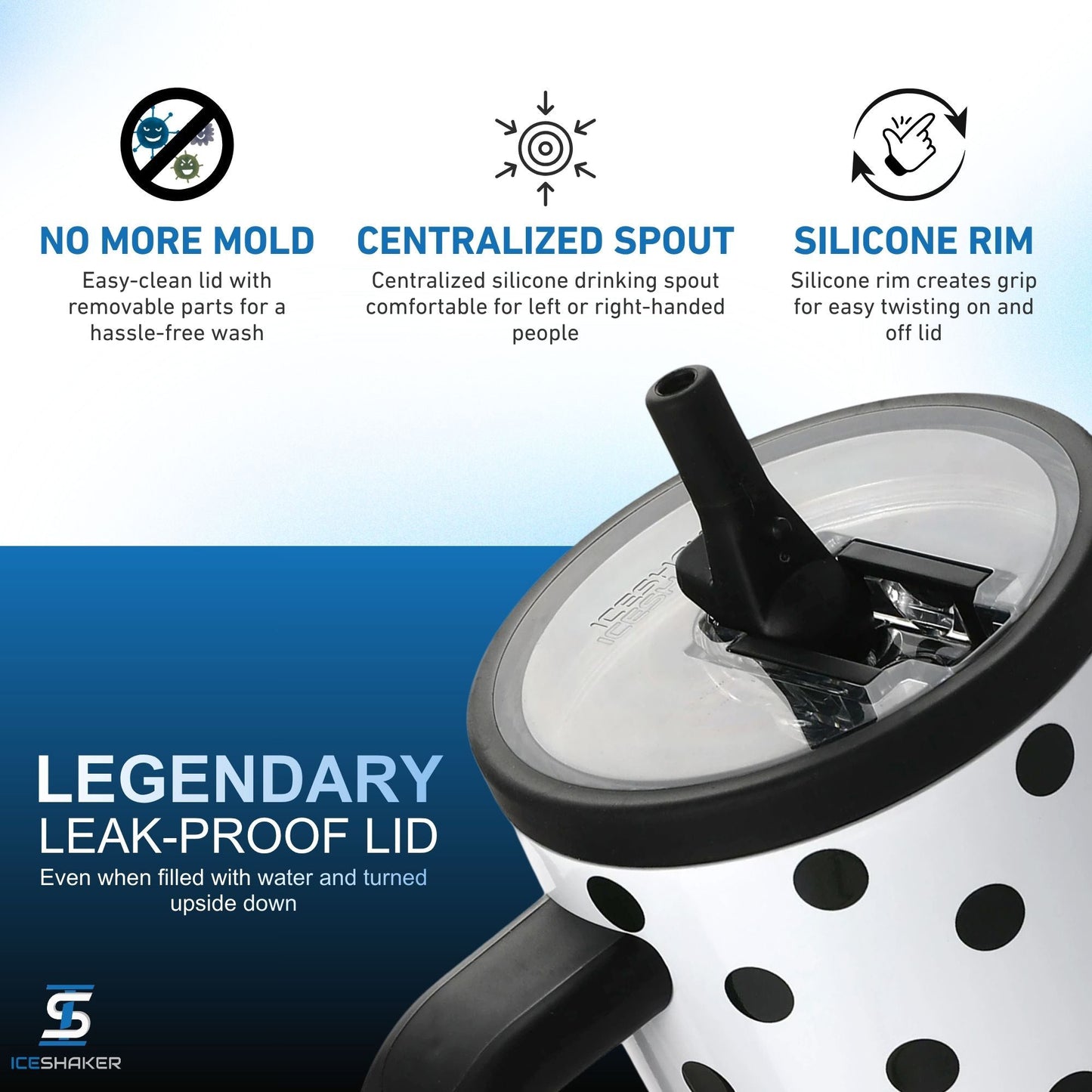 Ice Shaker Polka Dots Legend Series Shaker Tumblers