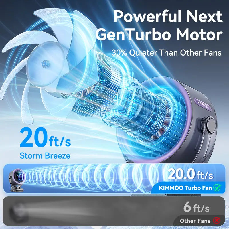 Turbo Desk Fan: 100 Speeds, Quiet & Rechargeable