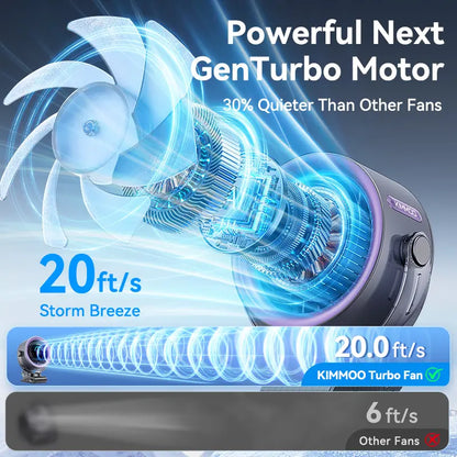 Turbo Desk Fan: 100 Speeds, Quiet & Rechargeable