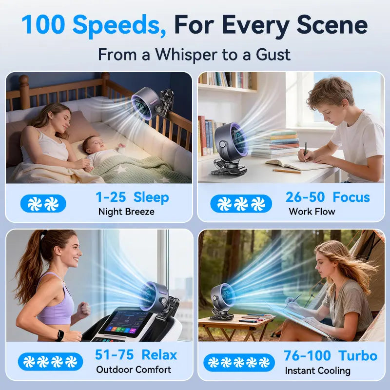 Turbo Desk Fan: 100 Speeds, Quiet & Rechargeable