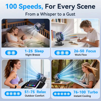 Turbo Desk Fan: 100 Speeds, Quiet & Rechargeable