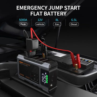 5000A Car Jump Starter with 150 PSI Air Compressor
