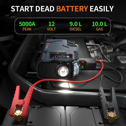 Portable Car Jump Starter with Air Compressor 16800mAh