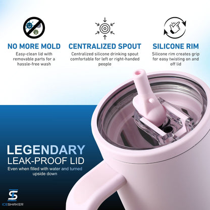 Custom Sioux Falls Fit Body Forever 40oz Legend Tumblers