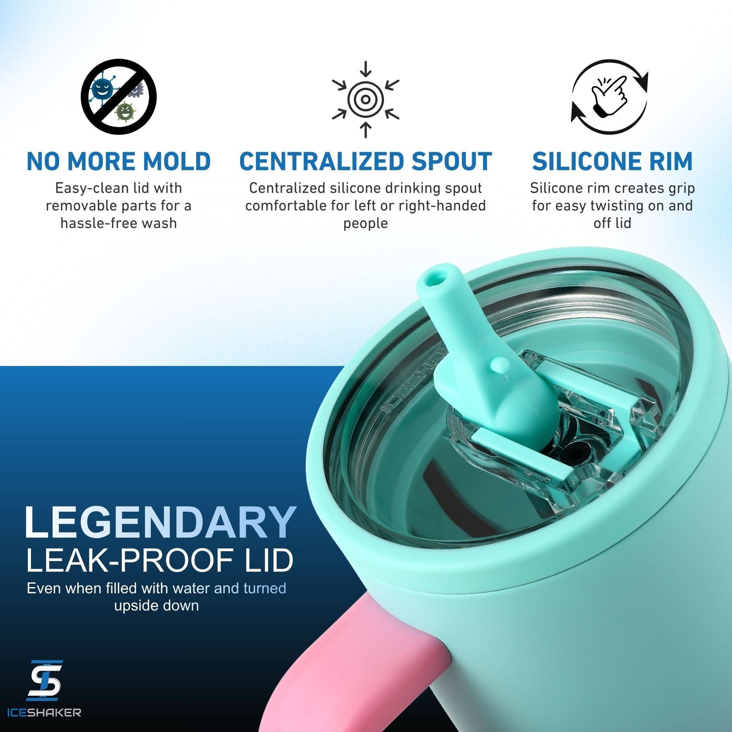 40oz Legend Series Shaker Bottle - Mint Pink Ombre