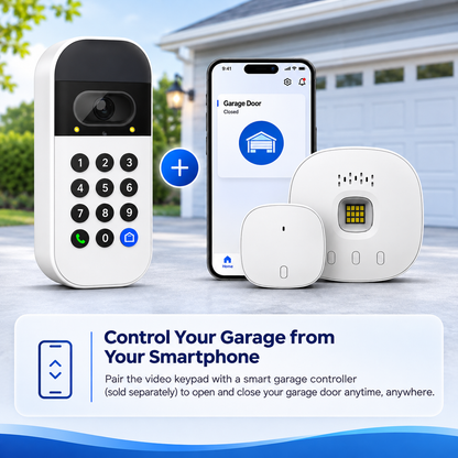 Smart Garage Video Keypad with Camera & PIN Access